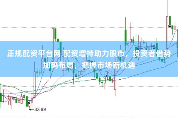 正规配资平台网 配资增持助力股市，投资者借势加码布局，把握市场新机遇