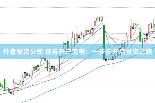 外盘配资公司 证券开户流程：一步步开启投资之路