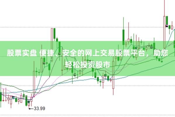 股票实盘 便捷、安全的网上交易股票平台，助您轻松投资股市