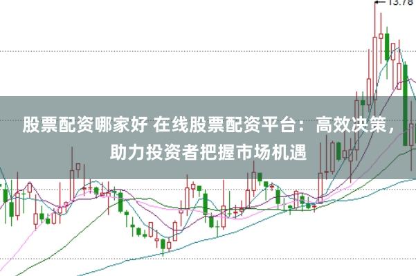 股票配资哪家好 在线股票配资平台：高效决策，助力投资者把握市场机遇