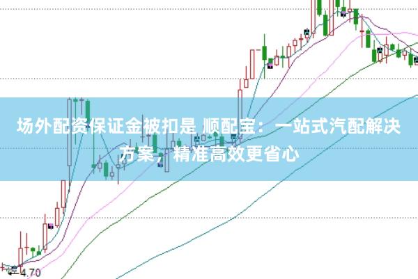 场外配资保证金被扣是 顺配宝：一站式汽配解决方案，精准高效更省心