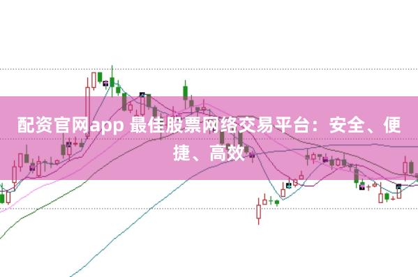 配资官网app 最佳股票网络交易平台：安全、便捷、高效