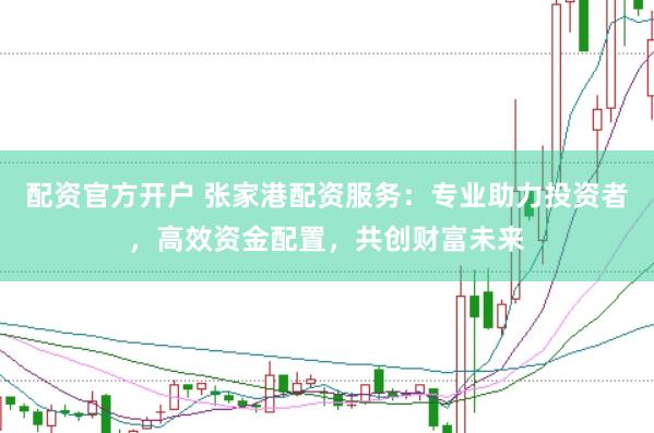 配资官方开户 张家港配资服务：专业助力投资者，高效资金配置，共创财富未来