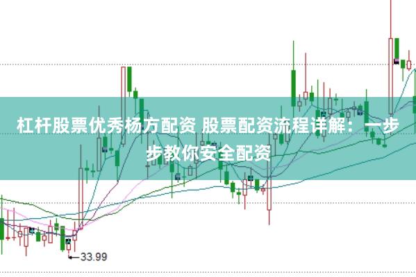 杠杆股票优秀杨方配资 股票配资流程详解：一步步教你安全配资