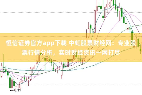 恒信证券官方app下载 中虹股票财经网：专业股票行情分析，实时财经资讯一网打尽