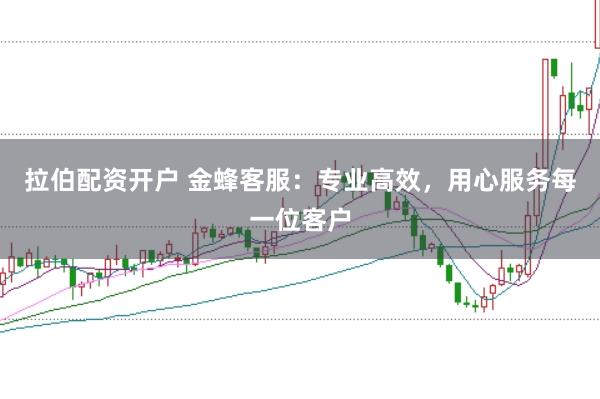 拉伯配资开户 金蜂客服：专业高效，用心服务每一位客户