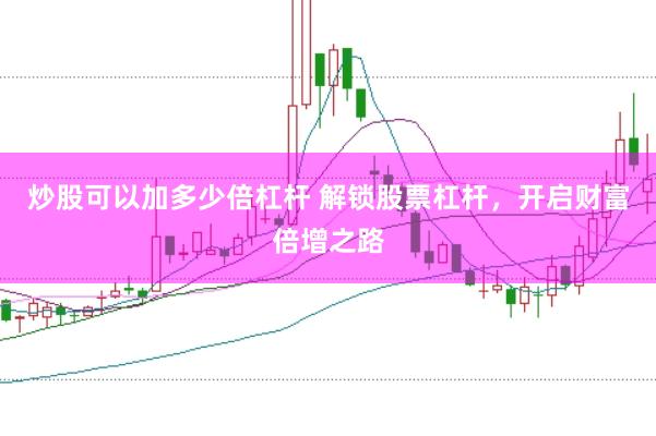 炒股可以加多少倍杠杆 解锁股票杠杆，开启财富倍增之路