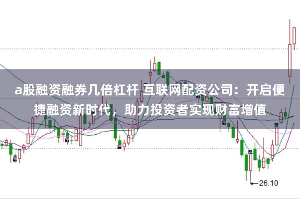 a股融资融券几倍杠杆 互联网配资公司：开启便捷融资新时代，助力投资者实现财富增值