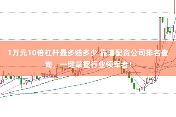 1万元10倍杠杆最多赔多少 靠谱配资公司排名查询，一键掌握行业领军者！