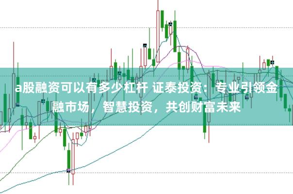 a股融资可以有多少杠杆 证泰投资：专业引领金融市场，智慧投资，共创财富未来
