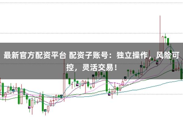 最新官方配资平台 配资子账号:独立操作,风险可控,灵活交易!