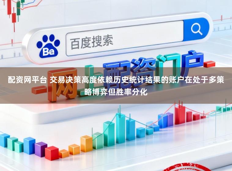 配资网平台 交易决策高度依赖历史统计结果的账户在处于多策略博弈但胜率分化