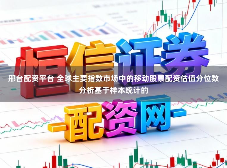 邢台配资平台 全球主要指数市场中的移动股票配资估值分位数分析基于样本统计的